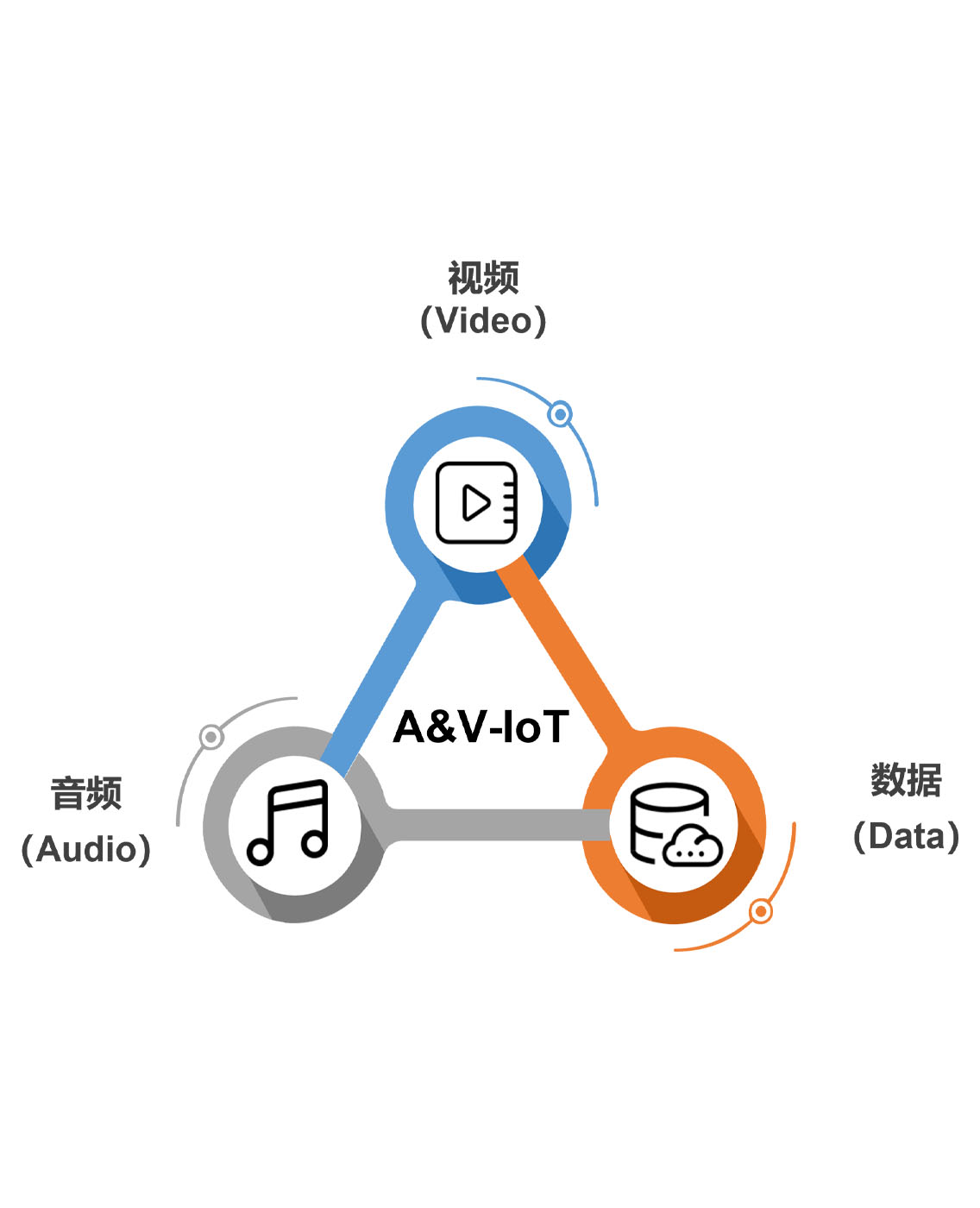 爱游戏体育备用网址